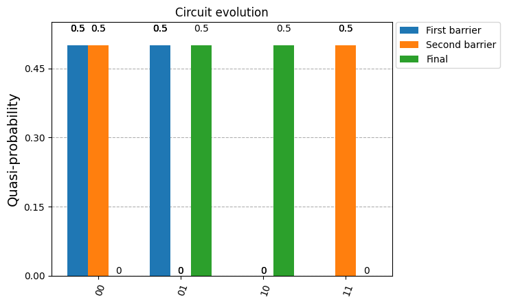 _images/5._Getting_mid_circuit_states_8_0.png