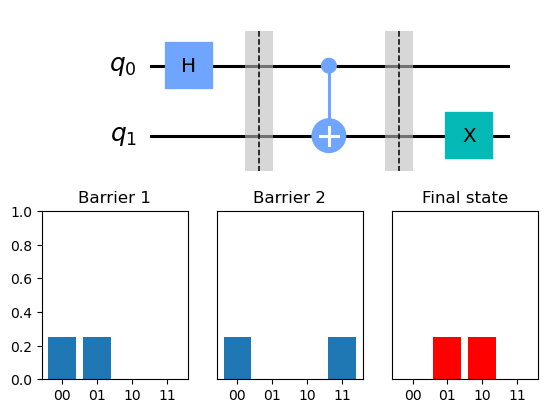 _images/5._Getting_mid_circuit_states_13_0.png